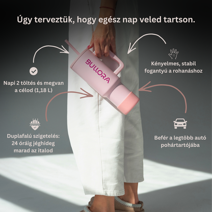 Bullora Tudatos Hidratálás Csomag