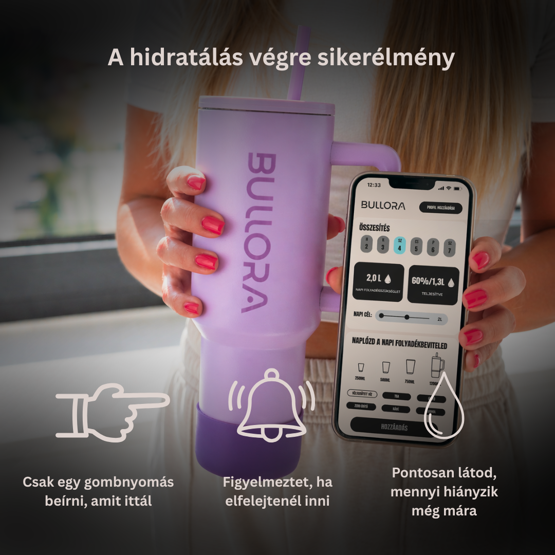 Bullora Tudatos Hidratálás Csomag